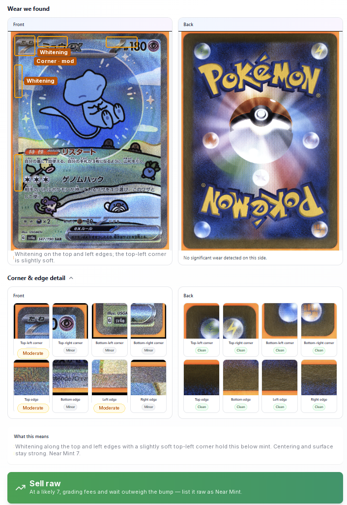 Condition